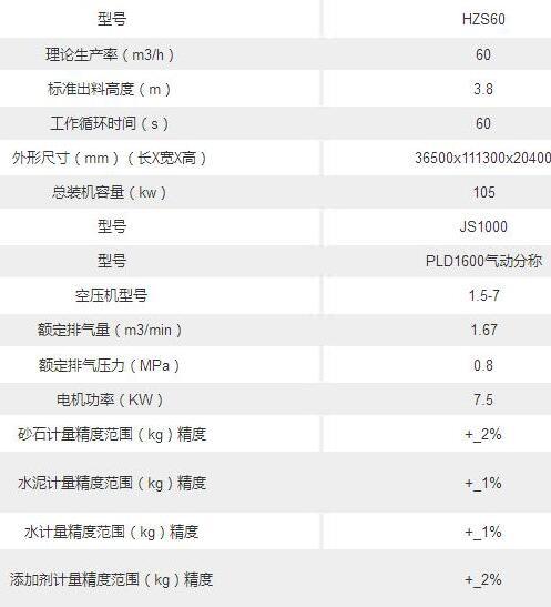 1立方搅拌站配置