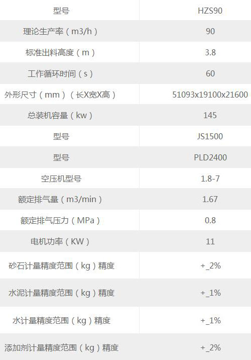 90小型搅拌站